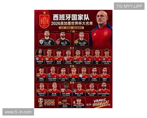 2026世界杯首轮五大看点析